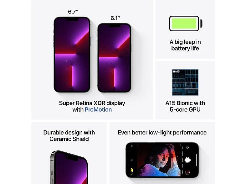 Apple iPhone 13 Pro Max — photo officielle — vue 8